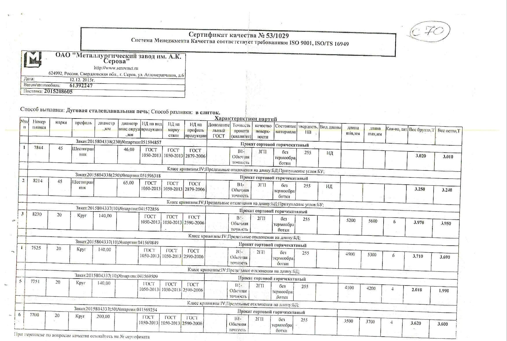 круг_д140-200-210-220-250-260-210-12-10-150_шестигранник_д46-65(а)